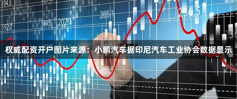 权威配资开户图片来源：小鹏汽车据印尼汽车工业协会数据显示