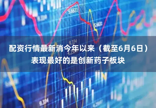 配资行情最新消今年以来（截至6月6日）表现最好的是创新药子板块